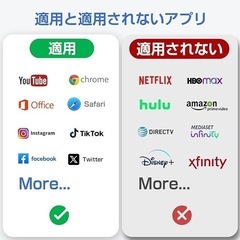 iPhone hdmi変換ケーブル i-Phone テレビに映す MFi認証済みの画像