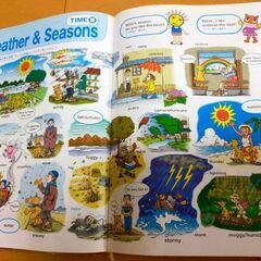 子供用の充実した英単語図鑑★　とても分かりやすく覚えやすい辞典ですの画像