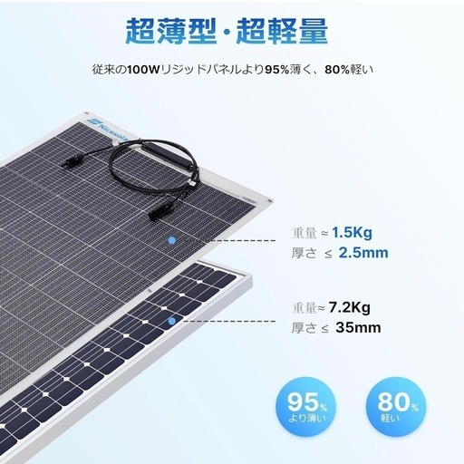 39800円→20000円 新品 100W 2枚組 フレキシブルソーラーパネル 12V 太陽電池パネル 単結晶 IP68 柔性 据置型