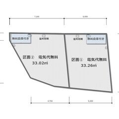 ⭐電気無料！2平米の倉庫無料⭐33平米の広々貸地　❤️横浜…