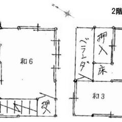 💞千石駅徒歩10分の好立地💕3駅2路線利用可💞居住用にも投…