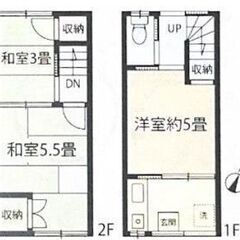 💞北千住駅徒歩10分💕売連棟式長屋戸建💕34.69㎡の3K…