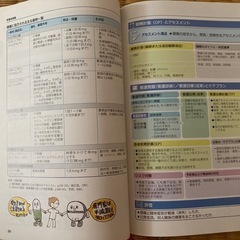 看護過程の展開　課程　関連　図 の画像