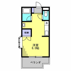 😇審査トース君😇敷礼0円 🌈 夜職/自営業/自己破産→審査通します❗️  東武伊勢崎・大師線 草加駅 徒歩8分❗️草加市氷川町 60-3  地図を見る❗️AT51841 - 草加市