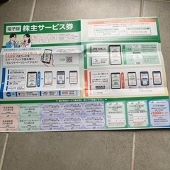 JR東日本株主優待割引券2枚サービス券　の画像