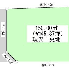 ★我孫子市寿２丁目　土地★我孫子駅徒歩20分！1980万円…