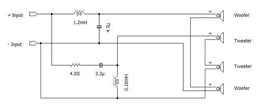 Yamaha NS-BP200 Unit使用のVertical Twin・・・自作Speakerです。