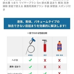 新品未使用パイプクリーナー✨の画像