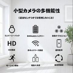 【新品未使用】防犯カメラ 見守りカメラ ベビーカメラ ペットカメラの画像