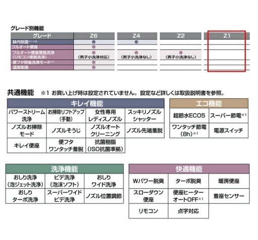 LIXIL アメージュシャワートイレ 1台限定 取替工事込み 特別価格