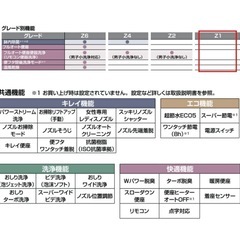 LIXIL アメージュシャワートイレ 1台限定 取替工事込み 特別価格の画像