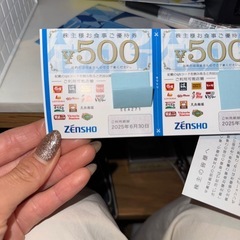 株主優待の画像