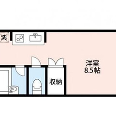 😇審査トース君😇敷礼0円 🌈 夜職/自営業/自己破産→審査通します❗️  ＪＲ中央本線 国分寺駅 徒歩12分❗️国分寺市東恋ヶ窪３丁目 １０－４９  地図を見る❗️AT51854 - 国分寺市