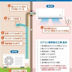 ダイキンエアコン6畳用沖縄仕様の画像