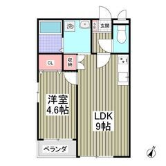 KS🌸賃料１か月無料💕敷金ゼロ🌟礼金ゼロ🌟仲介手数料ゼロ🌟…