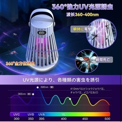 【新品未使用】電撃殺虫器の画像