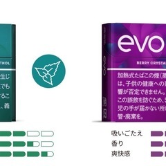 Ploom xの空箱 とオマケ6個の画像