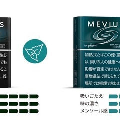 Ploom xの空箱 とオマケ6個の画像
