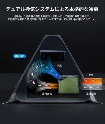 新品未使用　半額以下　スポットクーラー　EENOUR ポータブルエアコン PA600 2重換気システム