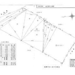 ★貸土地★   泉佐野市日根野　 438坪　#事業用地　商…