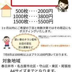 ポスティング