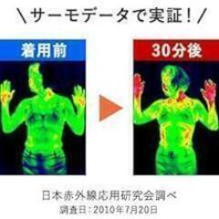 未使用　下半身が気になる　履くだけでスリムに　[“着る岩盤浴”ＢＳファイン] スタンダード5分丈スパッツ お腹と太ももまでじんわり温める 暑い時は蒸れない レデース 日本製 の画像