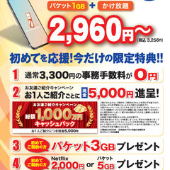 ★2万回線突破キャンペーン★を実施中！