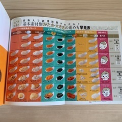 離乳食大全科の画像