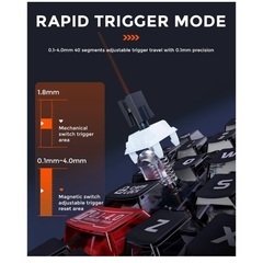 使用期間数時間‼︎DAREU EK75RTラピッドトリガー ゲーミングキーボードの画像