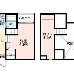 ㊙【初期費用8万円】審査ゆるゆる～♪ココマンション