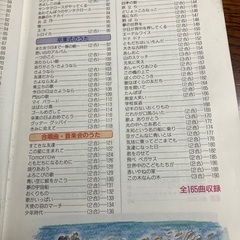 たのしいドレミファランドの画像