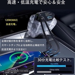 【新品】シガーソケット 急速充電 USB 4in1 巻き取り式 12V-24V対応の画像