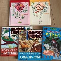 サムネイル