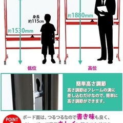 ホワイトボードの画像