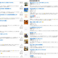 迷惑投稿を視界から消す方法