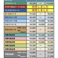プロ野球公式戦7/1ライオンズvsオリックス　内野席指定観戦チケット2枚の画像