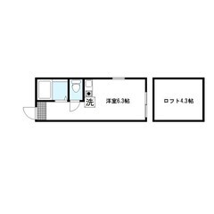 🏢安心の叶えRoom✨『1R』横須賀市平作✨敷金礼金無料💰…