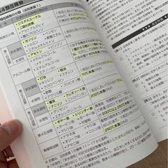 危険物取扱者試験乙種4類 令和4年版の画像