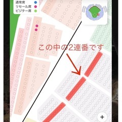 【決まりました】7月5日(土)ホークスチケット　VS 西武ライオンズ　ベンチサイドシート2枚　鷹祭SUMMER CHARGE   7/5の画像