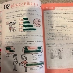子どもの英語教材セットの画像