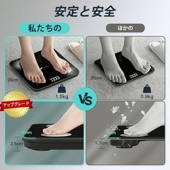 体重計 スマホ連動 体脂肪計 高精度 体組成計 家庭用 コンパクト 健康管理の画像