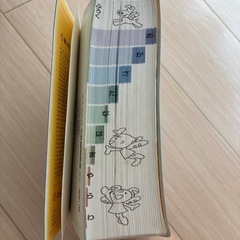 Benesse 小学国語辞典の画像