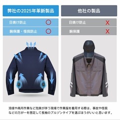 空調服　ファンバッテリー付き　XLの画像