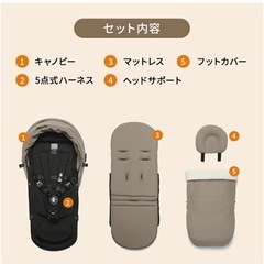 ベビーゼンヨーヨー０＋シートの画像