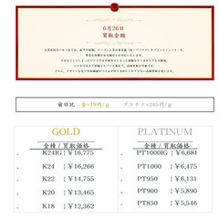 大黒屋仙台パルコ店 6/26　本日の貴金属の買取金額