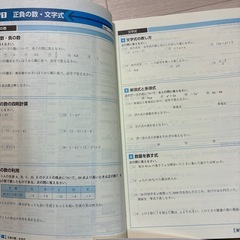 TRY STUDY TEXT BOOK 中学3年 数学 トライプラスの画像