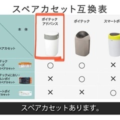 値下！コンビベビーオムツゴミ箱本体のみ中古の画像