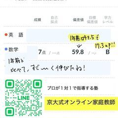 毎年満員！後悔したくない夏のプロ講師オンラインの画像