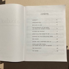 楽譜の画像
