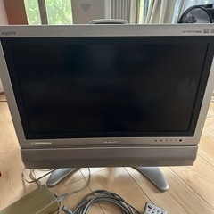 テレビの画像